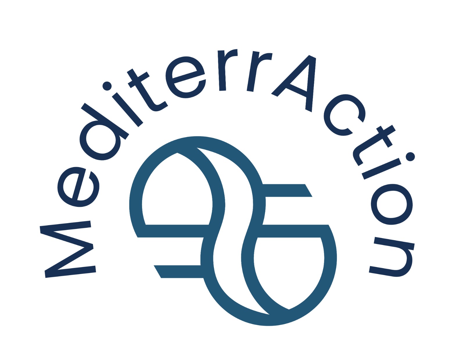 MédiTerrAction